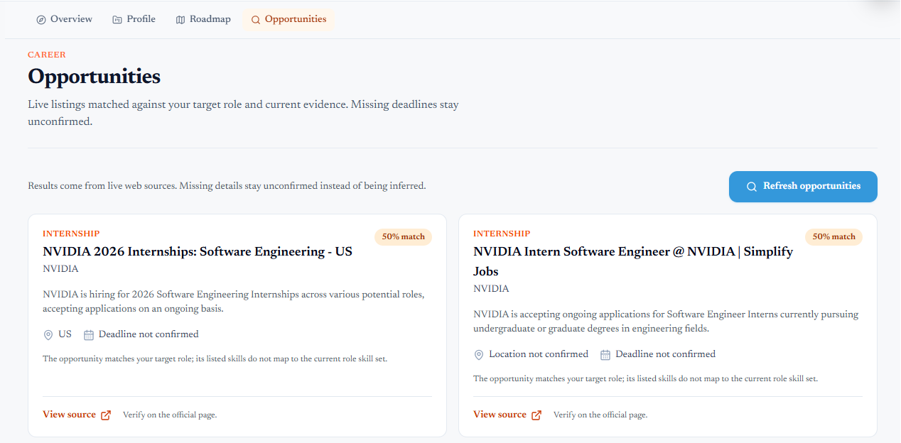 Matched internships and scholarships based on your profile and readiness
